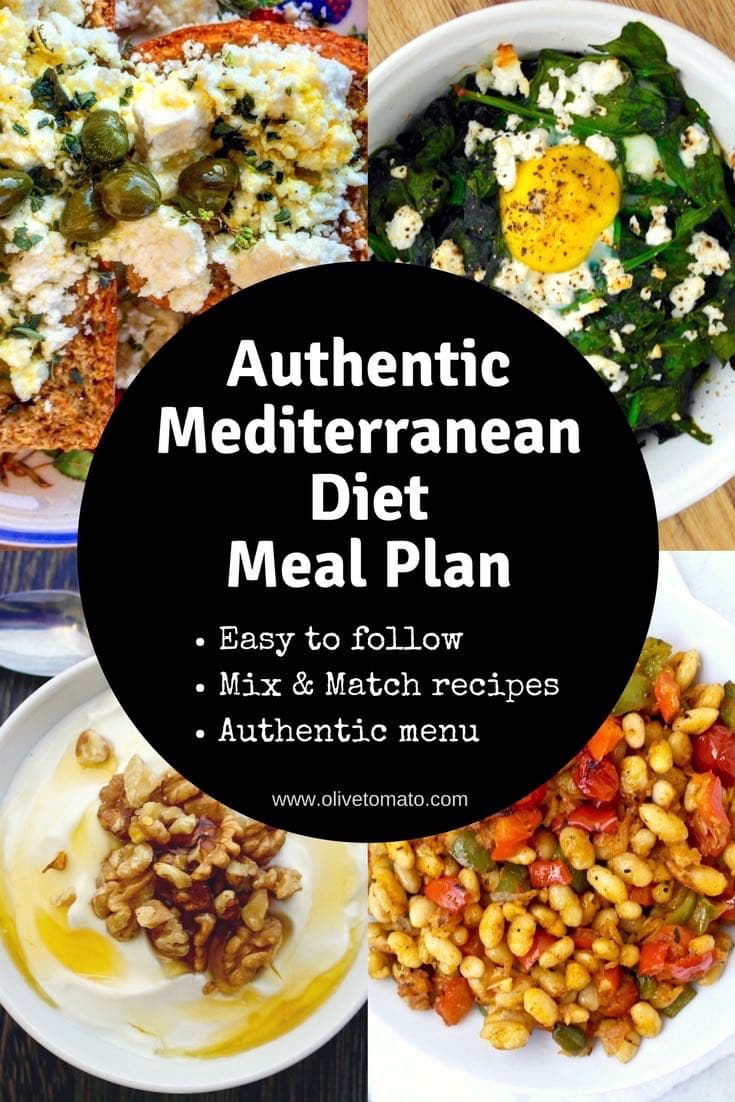Authentic Mediterranean Diet Meal plan and menu